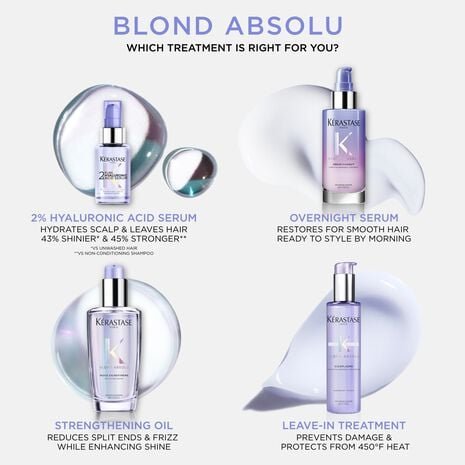 Cicaplasme Hair Serum