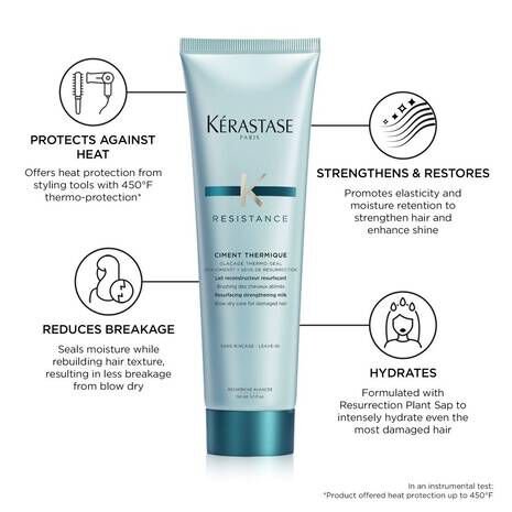 Ciment Thermique Blow Dry Primer