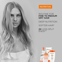 Lotion Thermique Sublimatrice Heat Protectant