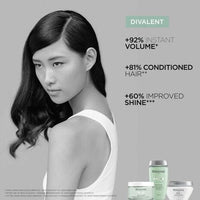 Bain Divalent Balancing Shampoo